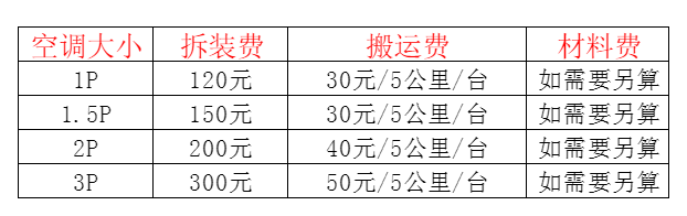 秭归空调移机及费用电话在哪里找